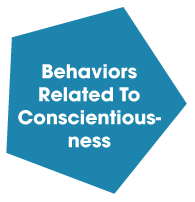 Behaviors related to conscientiousness